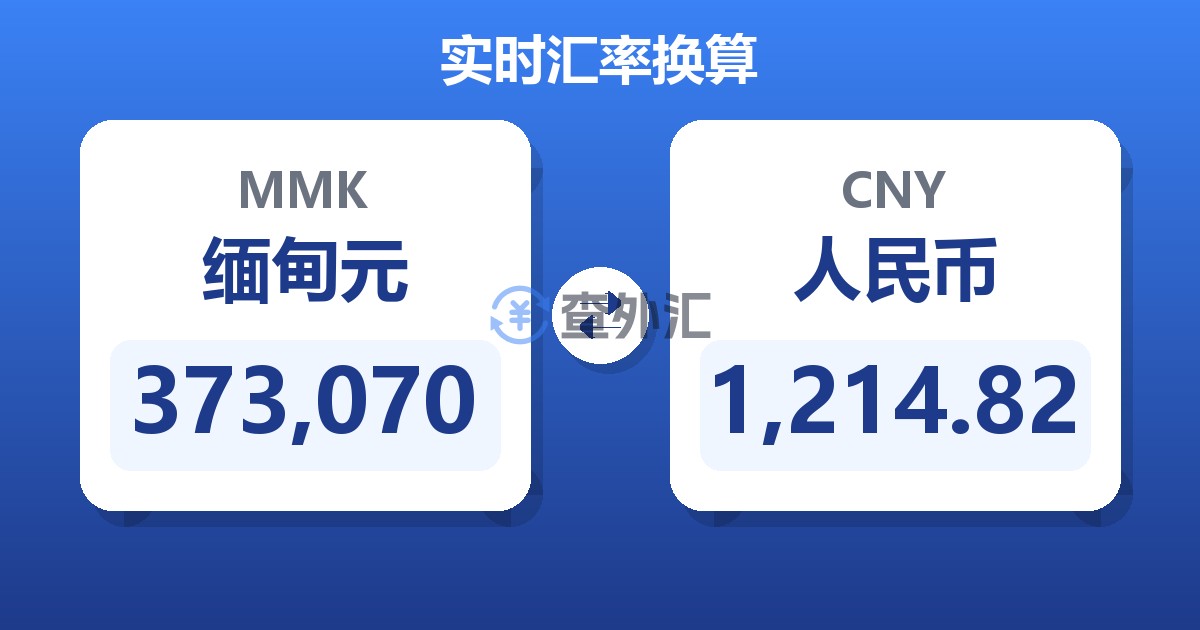 373,070缅甸元兑人民币