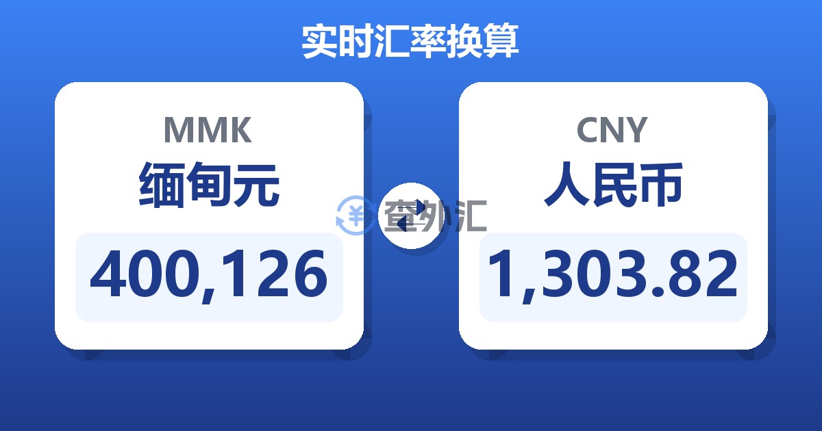 400,126缅甸元兑人民币