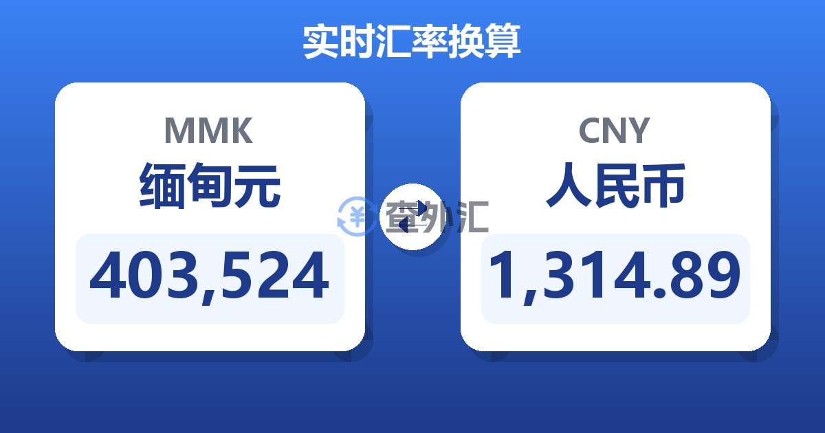 403,524缅甸元兑人民币