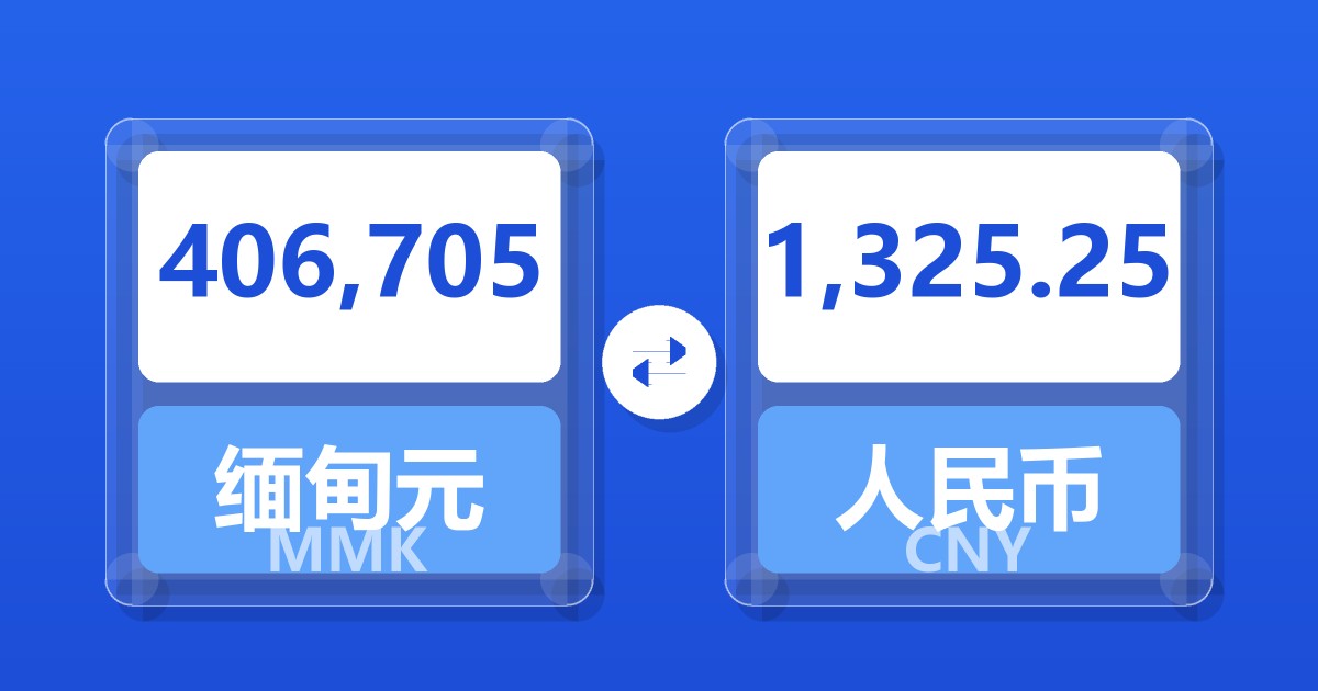 406,705缅甸元兑人民币