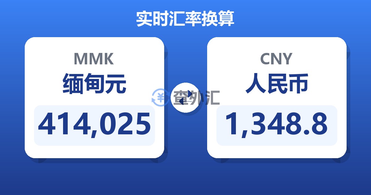 414,025缅甸元兑人民币