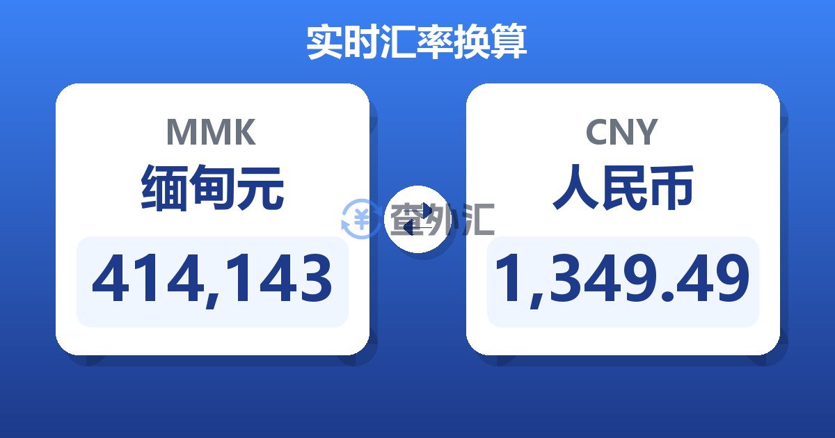 414,143缅甸元兑人民币