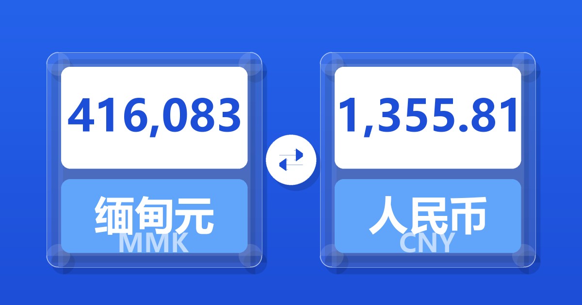 416,083缅甸元兑人民币