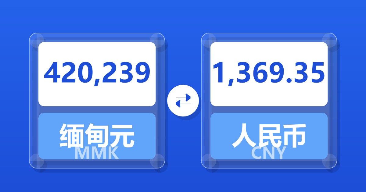 420,239缅甸元兑人民币