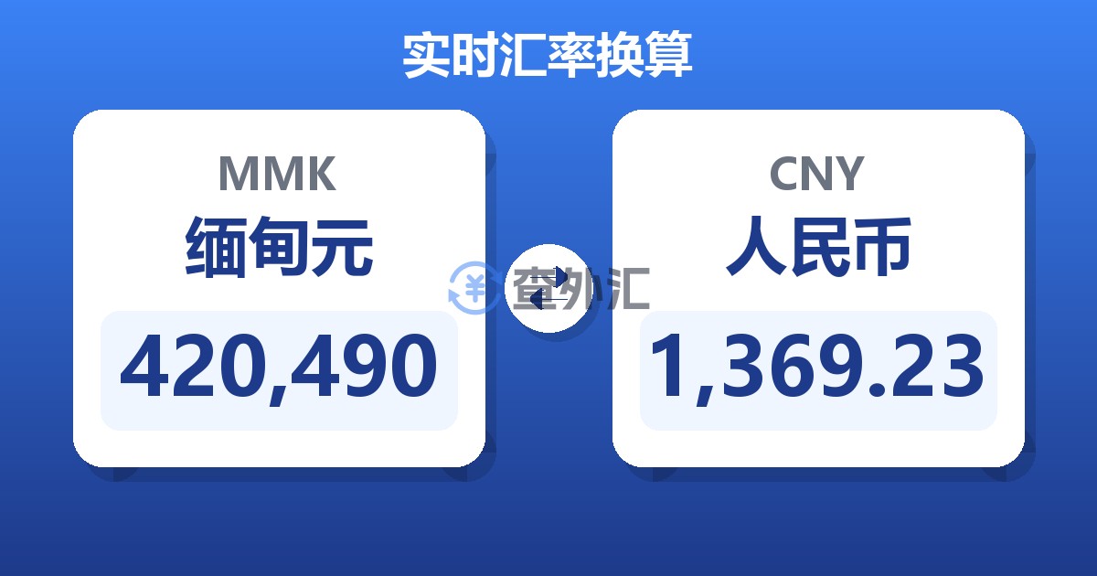 420,490缅甸元兑人民币