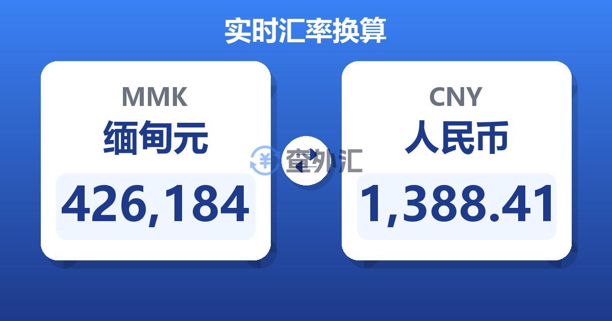 426,184缅甸元兑人民币