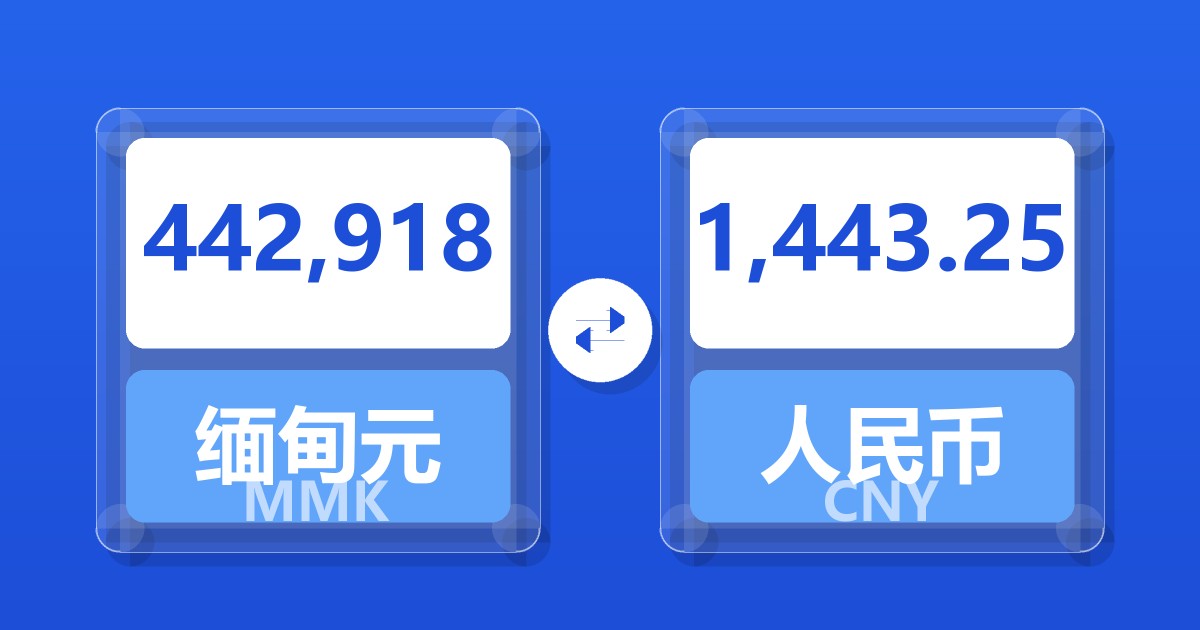 442,918缅甸元兑人民币