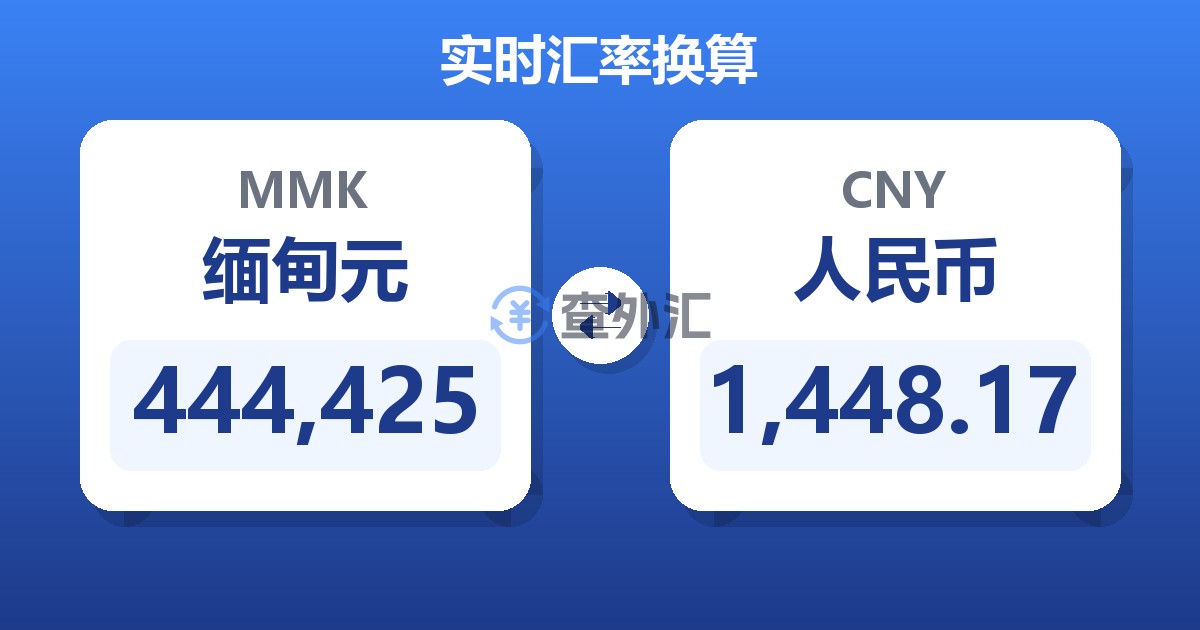 444,425缅甸元兑人民币
