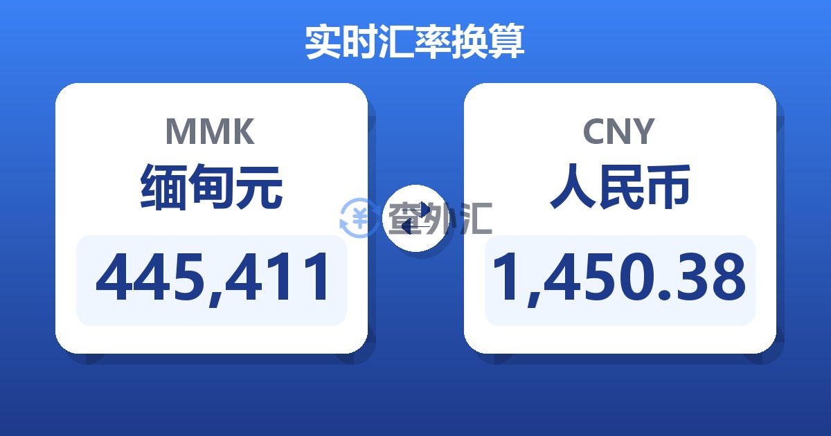 445,411缅甸元兑人民币