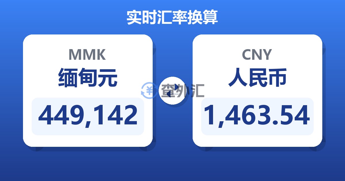 449,142缅甸元兑人民币