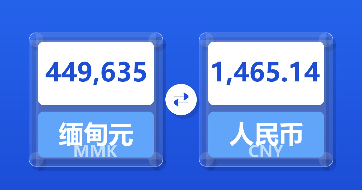 449,635缅甸元兑人民币