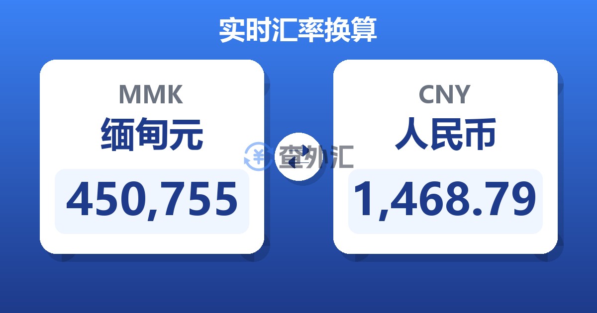 450,755缅甸元兑人民币