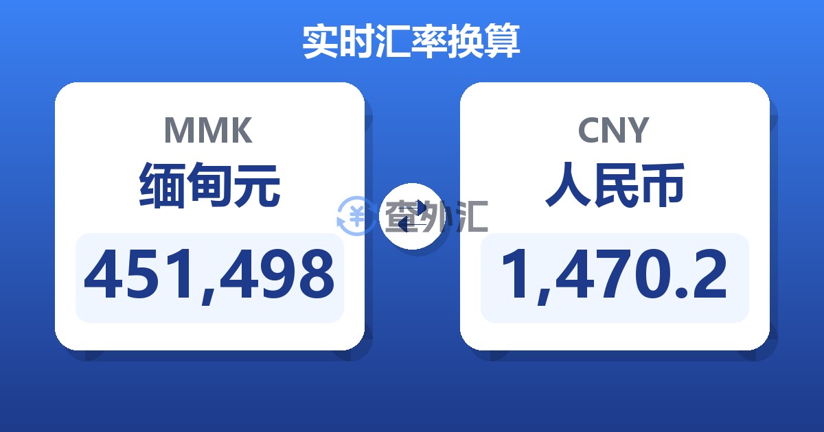 451,498缅甸元兑人民币