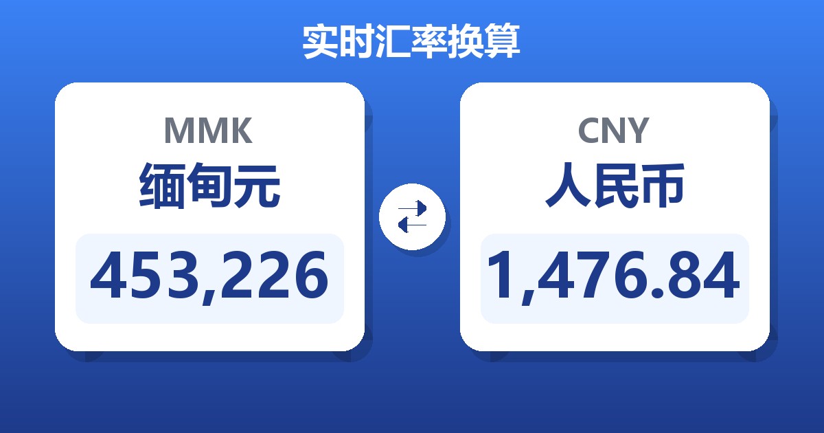 453,226缅甸元兑人民币