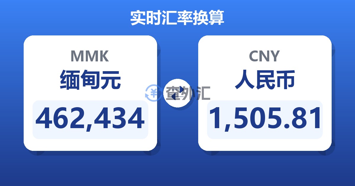 462,434缅甸元兑人民币