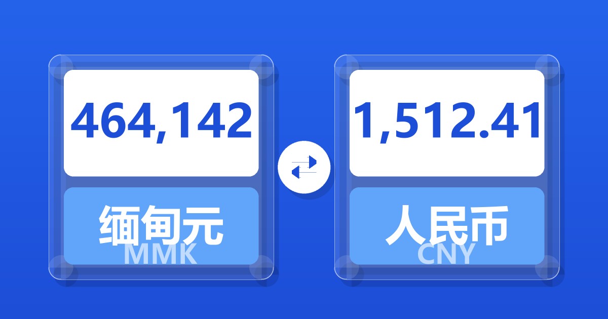 464,142缅甸元兑人民币