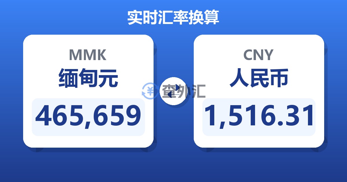 465,659缅甸元兑人民币