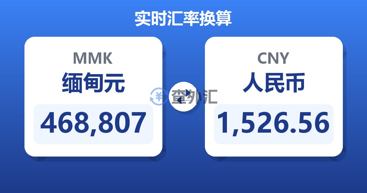 468,807缅甸元兑人民币