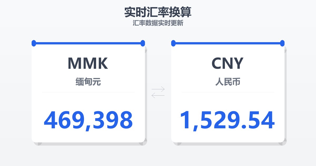 469,398缅甸元兑人民币