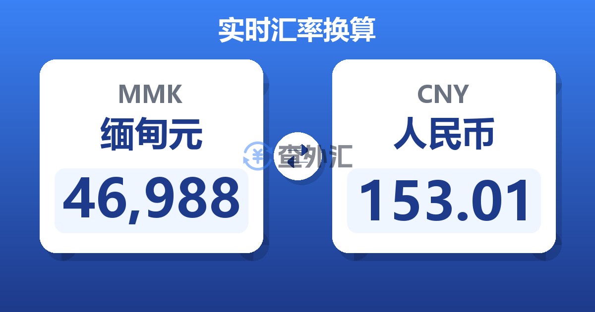 46,988缅甸元兑人民币