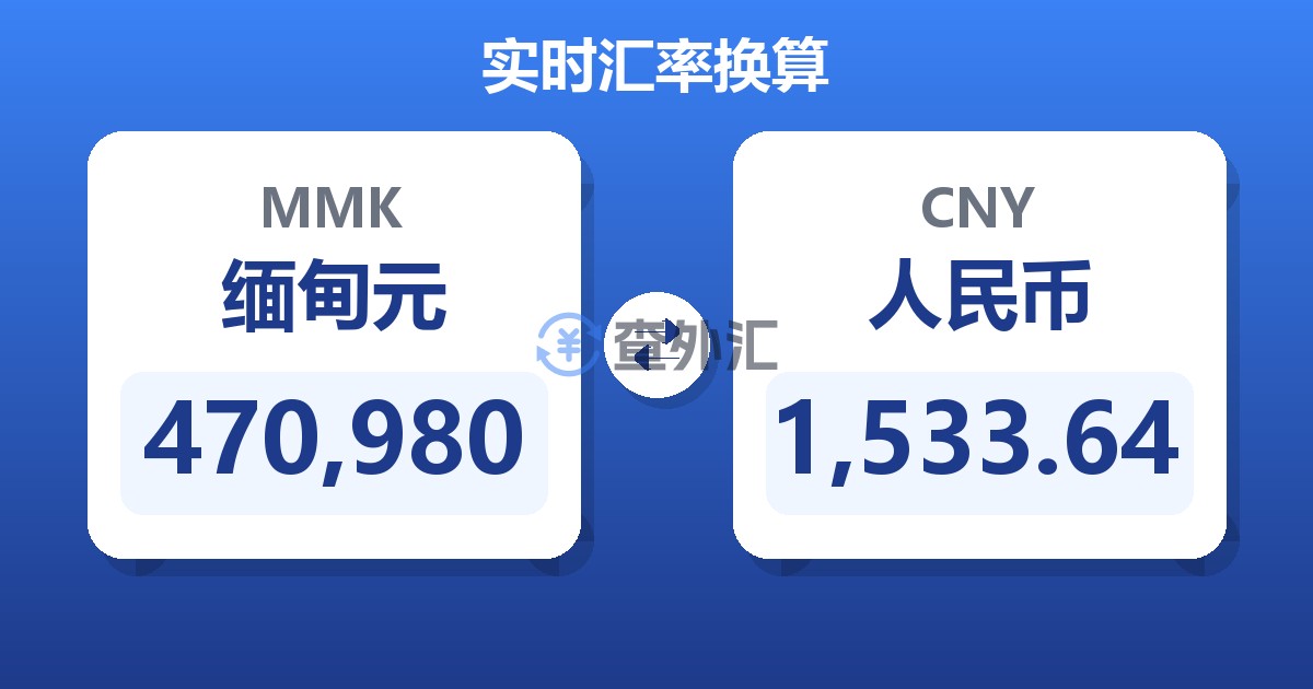 470,980缅甸元兑人民币