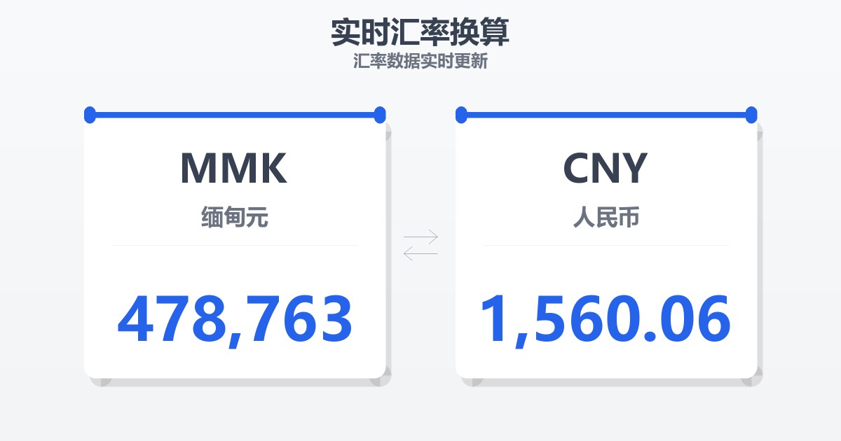 478,763缅甸元兑人民币