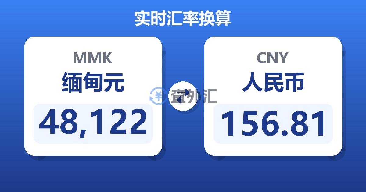 48,122缅甸元兑人民币