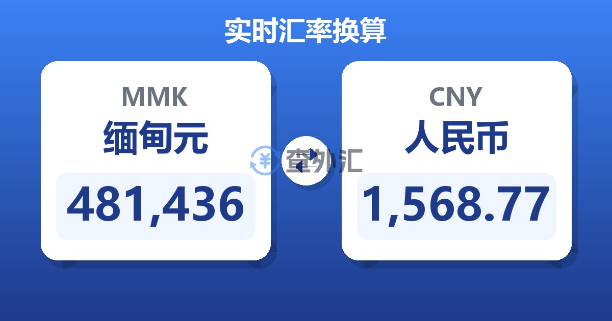 481,436缅甸元兑人民币