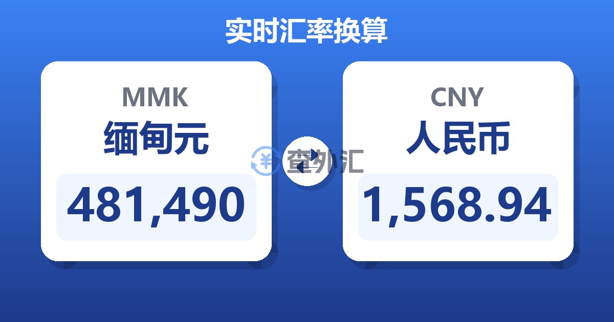 481,490缅甸元兑人民币