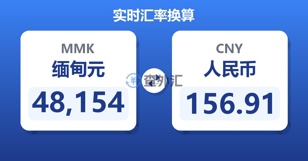 48,154缅甸元兑人民币