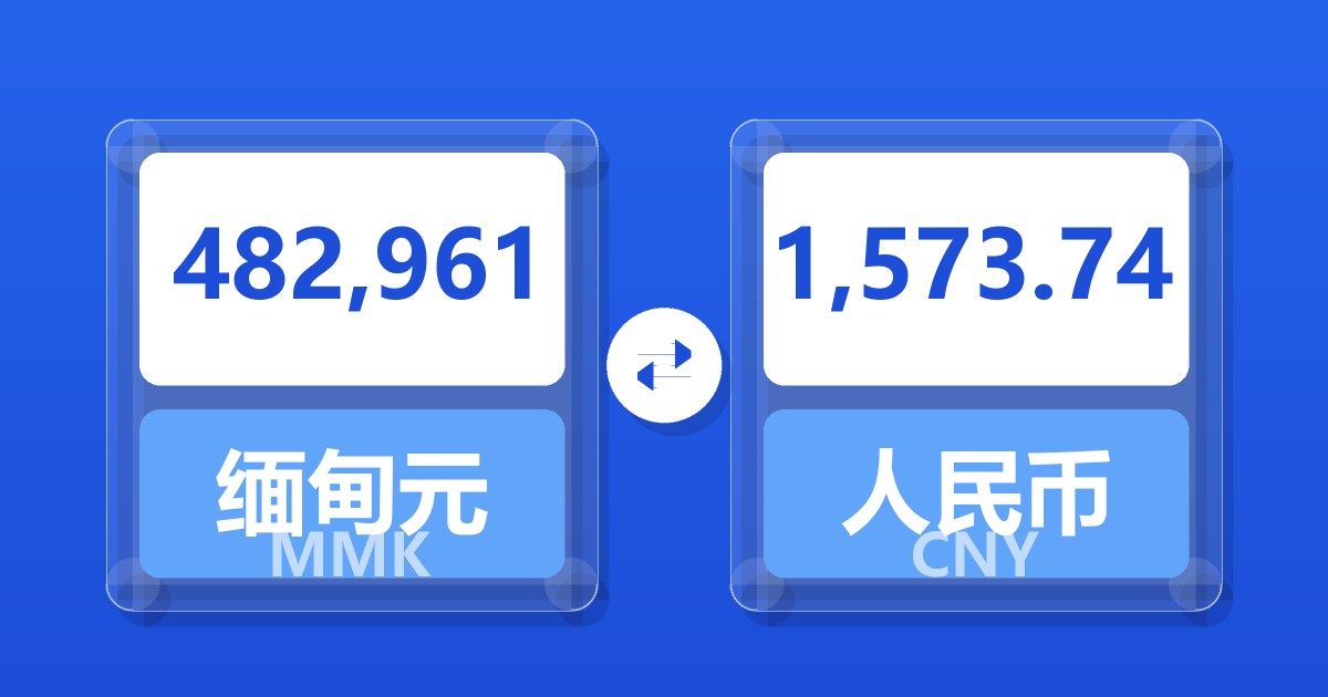 482,961缅甸元兑人民币