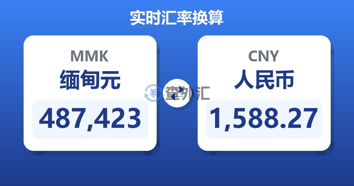 487,423缅甸元兑人民币
