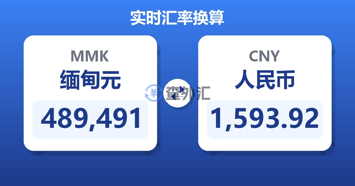 489,491缅甸元兑人民币