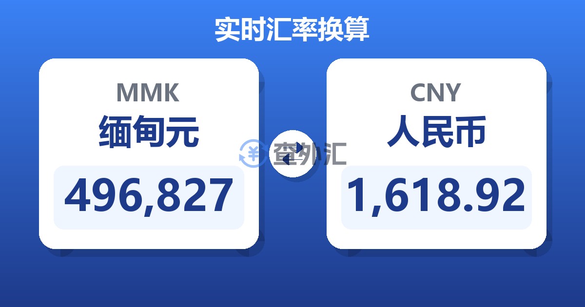 496,827缅甸元兑人民币
