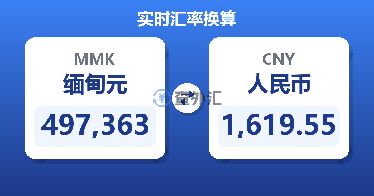 497,363缅甸元兑人民币