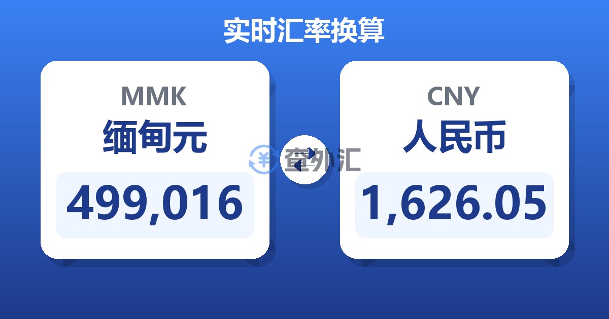 499,016缅甸元兑人民币