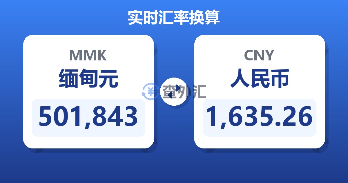 501,843缅甸元兑人民币