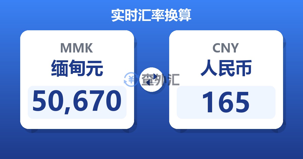 50,670缅甸元兑人民币