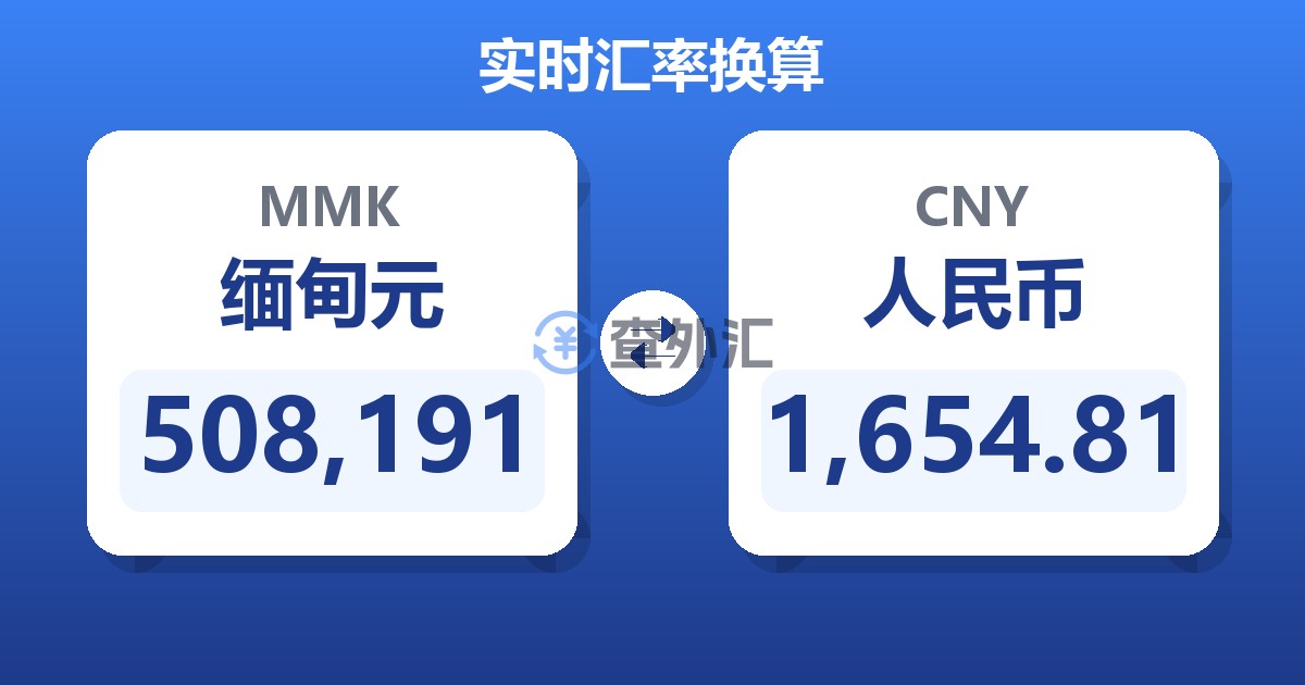 508,191缅甸元兑人民币