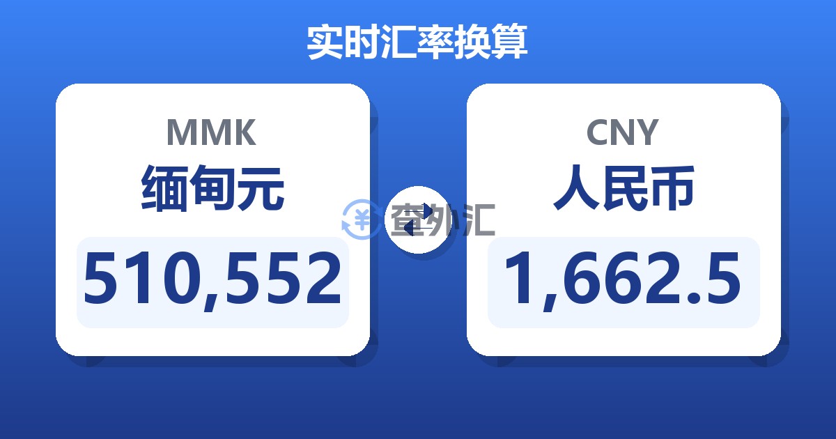 510,552缅甸元兑人民币