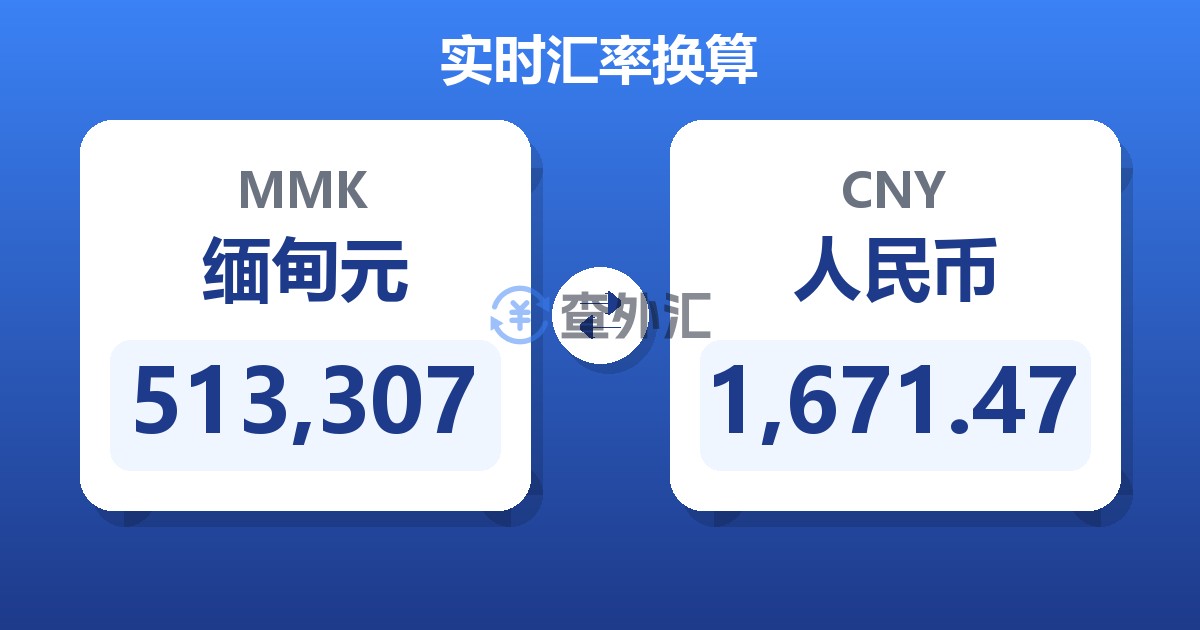 513,307缅甸元兑人民币