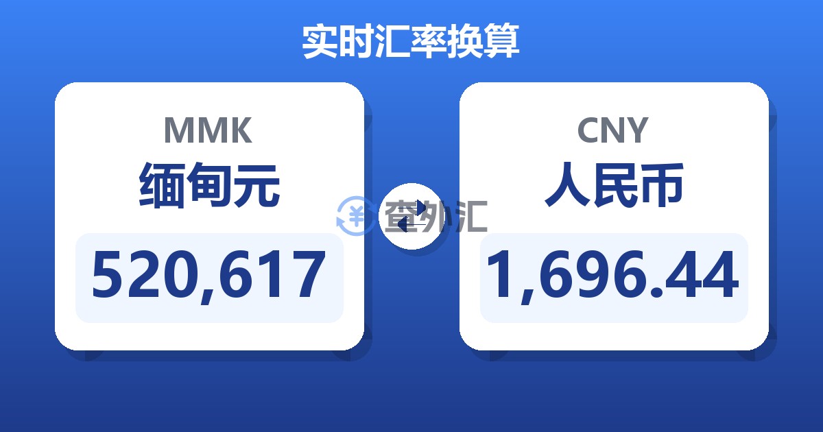 520,617缅甸元兑人民币