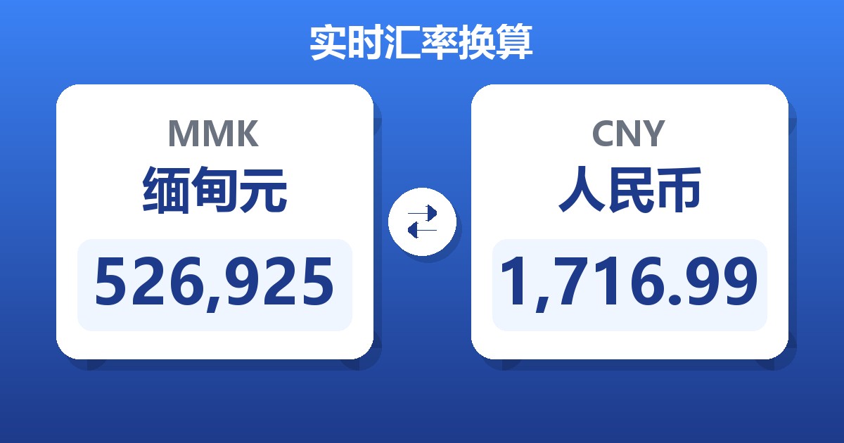 526,925缅甸元兑人民币