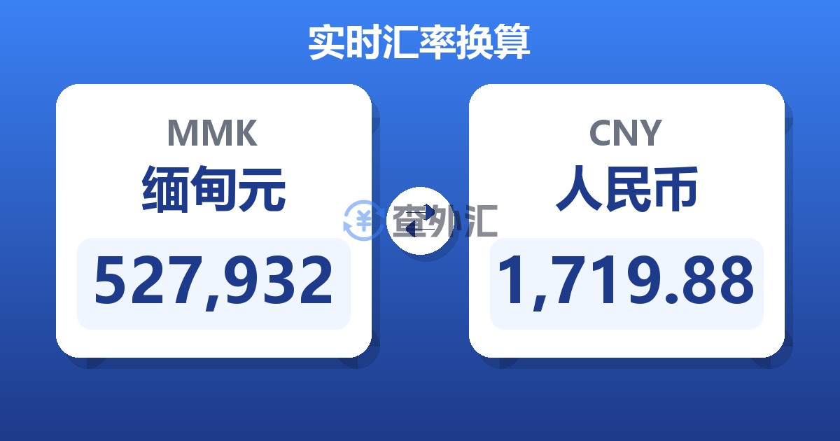 527,932缅甸元兑人民币