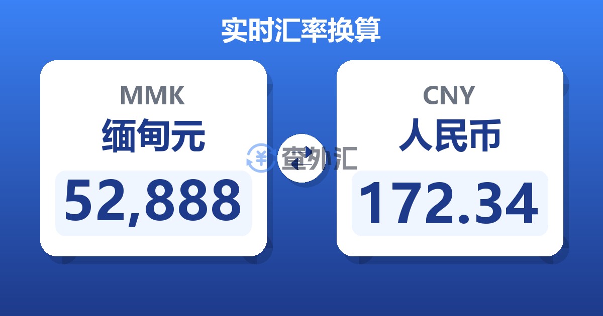 52,888缅甸元兑人民币