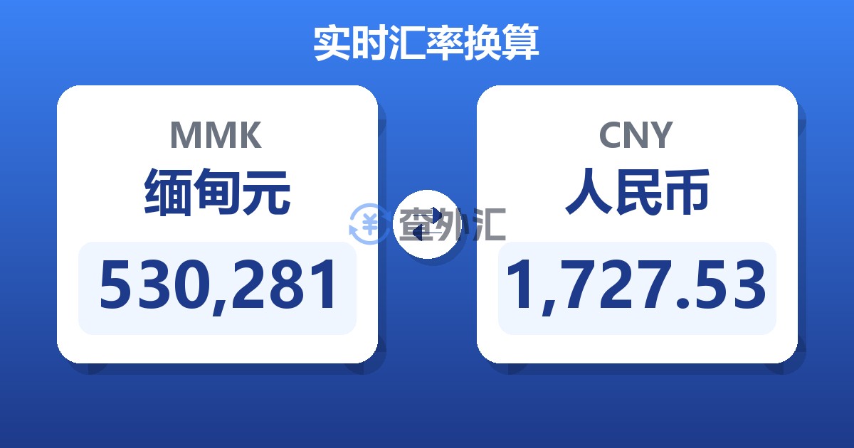 530,281缅甸元兑人民币