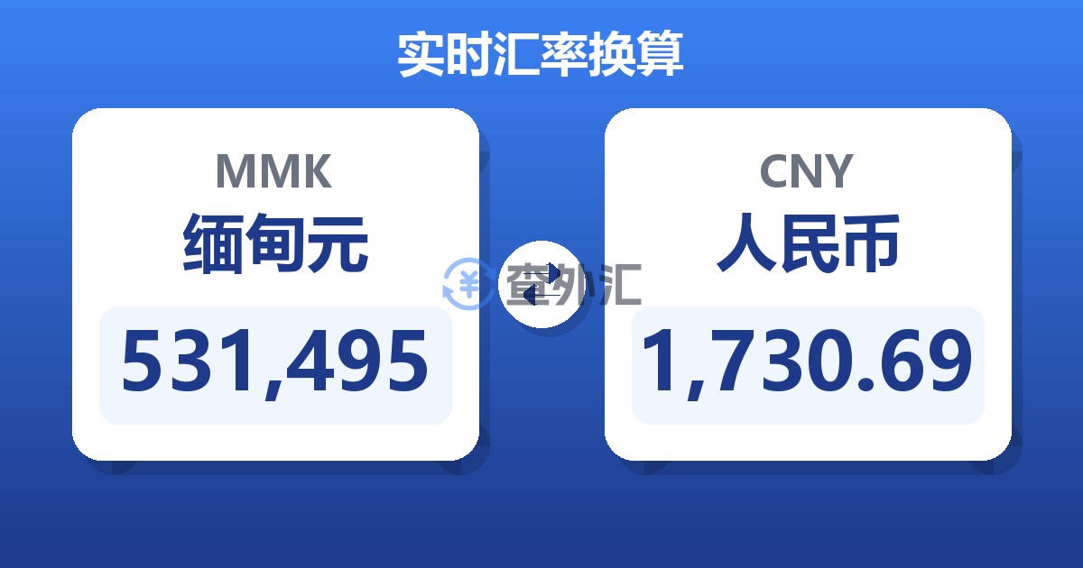 531,495缅甸元兑人民币