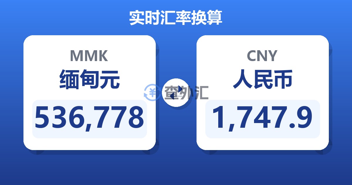 536,778缅甸元兑人民币