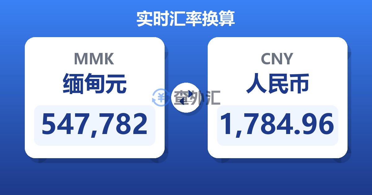 547,782缅甸元兑人民币