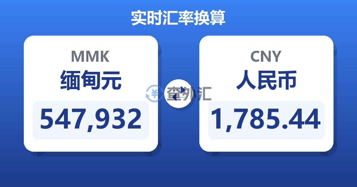 547,932缅甸元兑人民币